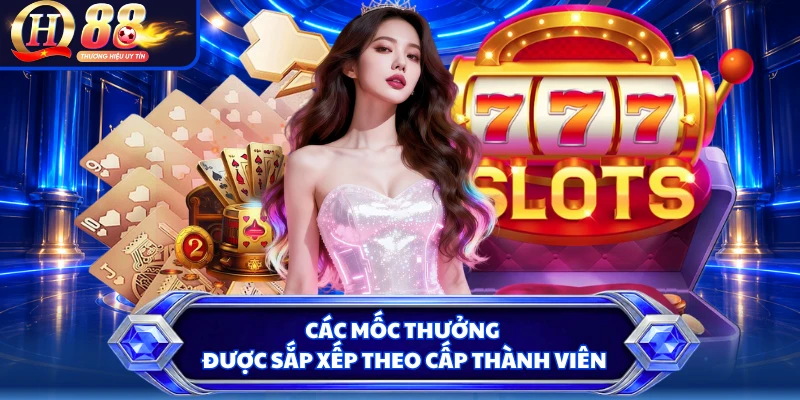Các mốc thưởng được sắp xếp theo cấp thành viên